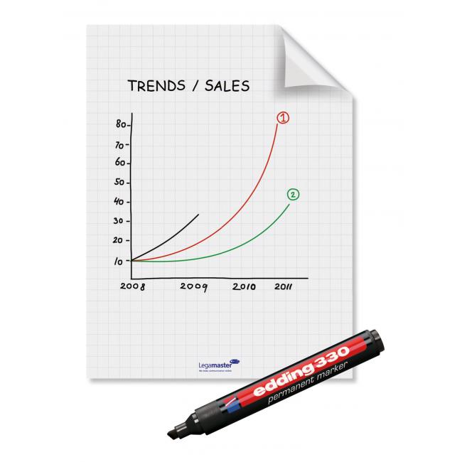 Magic-Chart Folienrolle, 25 Blatt, 60 x 80 cm