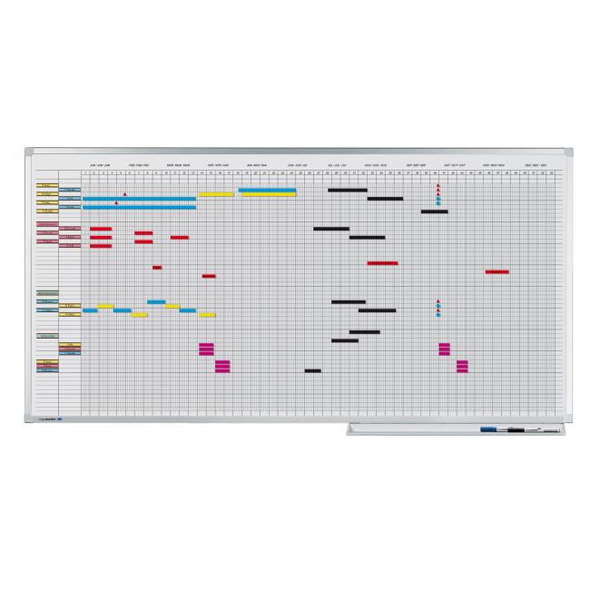 [LM404300] Planungsbrett PROFESSIONAL 100x150 cm