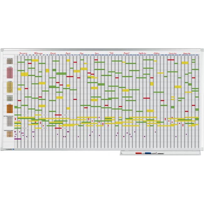 [LM405000] Planungsbrett PROFESSIONAL 100x200 cm