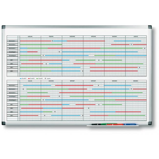 [LM414000] PREMIUM-Planungstafel für langfristige Projekte 60x90 cm
